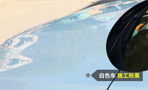 汽车油漆比例多少合适